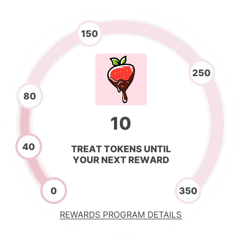 Chocolate Bash Rewards Progress Wheel