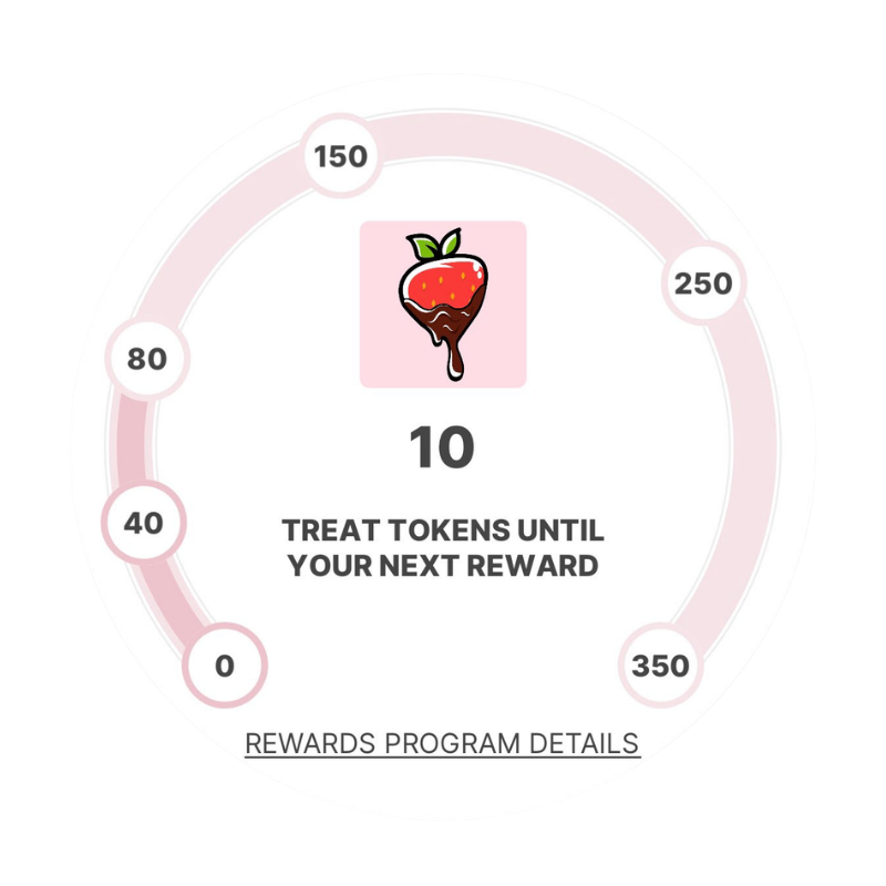 Chocolate Bash Rewards Tracking Wheel